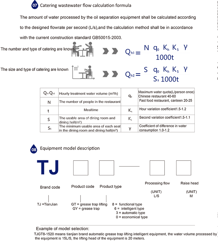 餐饮废水计算公式